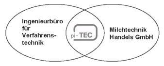  pi-TEC Ingnieurbüro und Milchtechnik Handels GmbH 